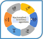 Bendrųjų programų peržiūros ir atnaujinimo tvarkos aprašas