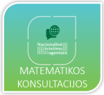Konsultacijos 1-4 klasių matematikos mokytojams medžiaga „Sąvokos, žymenys, formulės“ 2025-09-22