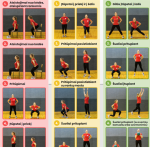 Patarimai-atmintinės, kaip gerinti asmeninį fizinį pajėgumą.