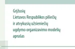 Grįžusių Lietuvos Respublikos piliečių ir atvykusių užsieniečių ugdymo organizavimo modelių aprašas
