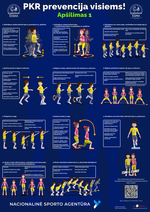 Metodinė medžiaga „Priekinio kryžminio raiščio traumų prevencija visiems“ skaitmeniniu formatu.